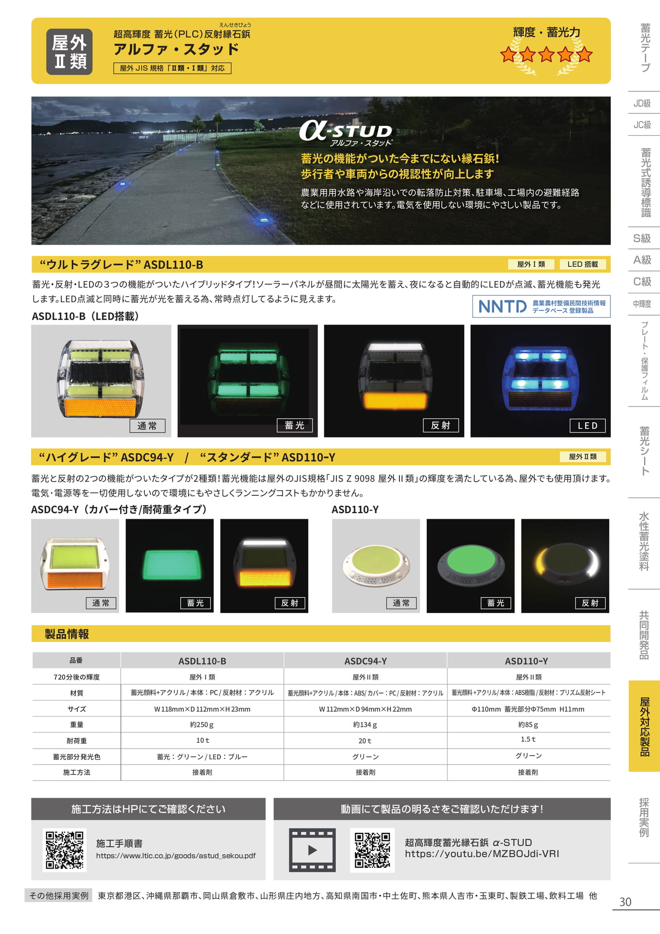Page 31（31ページ目）