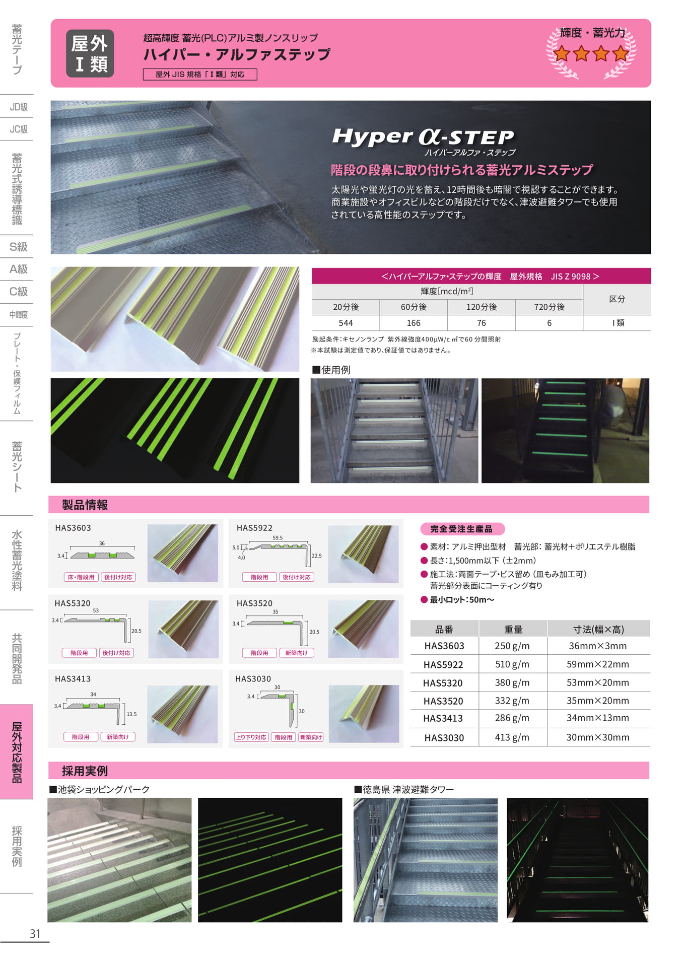 Page 32（32ページ目）
