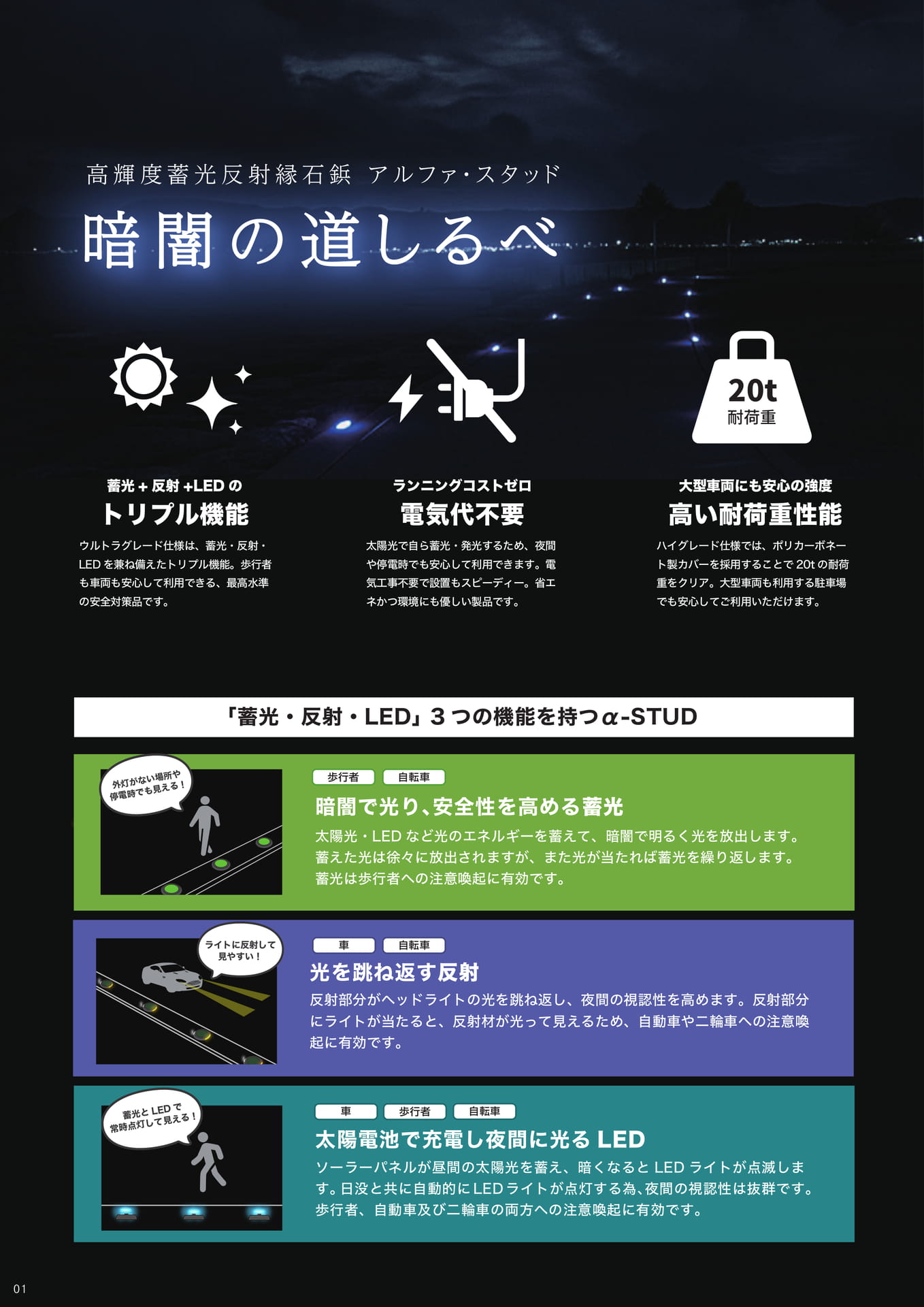 Page 2（2ページ目）