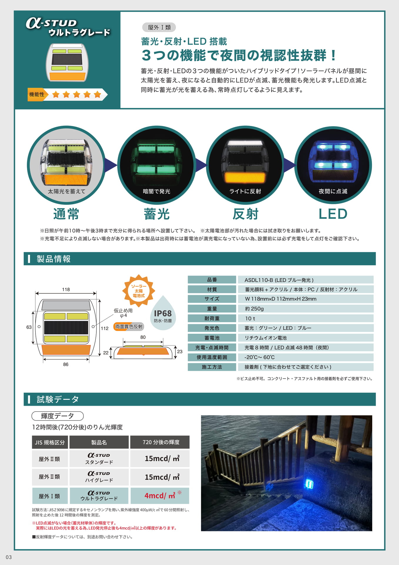 Page 4（4ページ目）