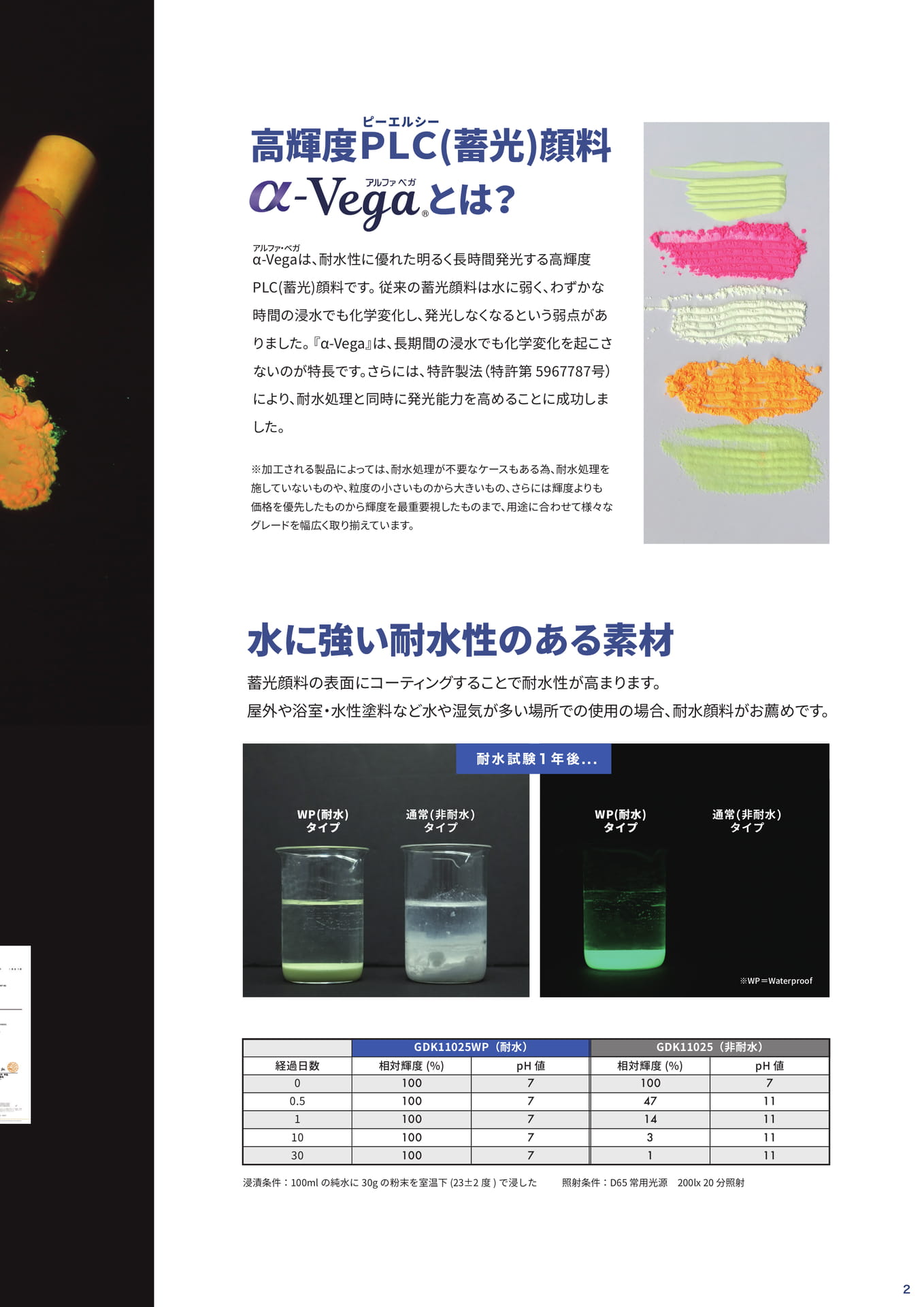Page (追加)3（3ページ目）