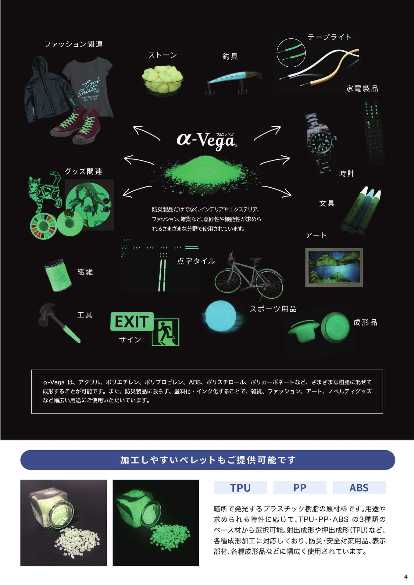 Page (追加)5（5ページ目）
