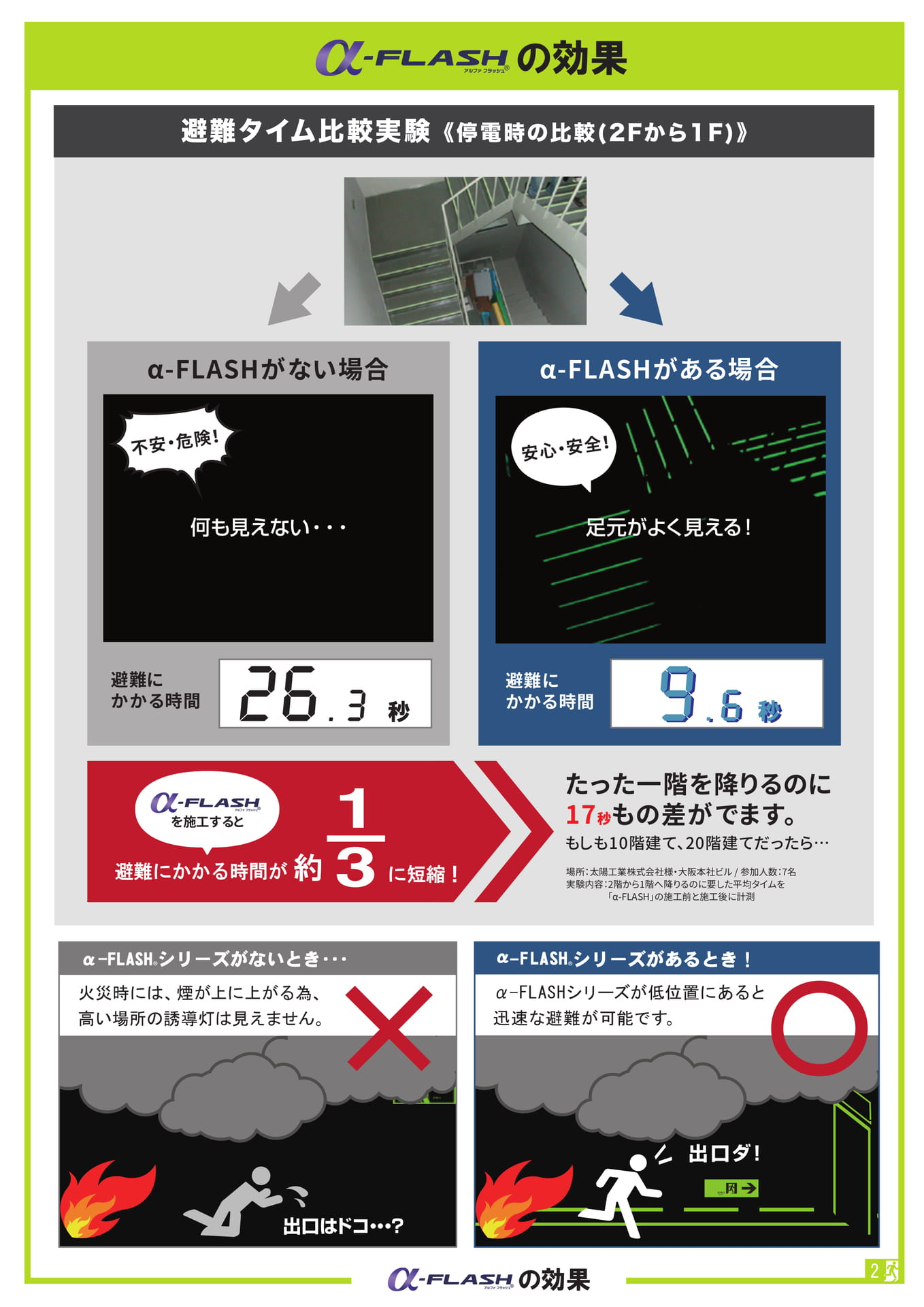 Page 3（3ページ目）