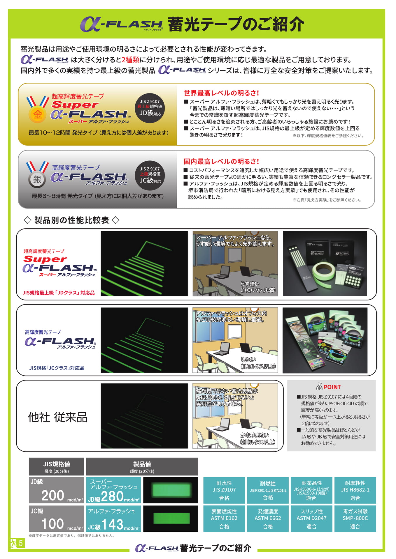 Page 6（6ページ目）