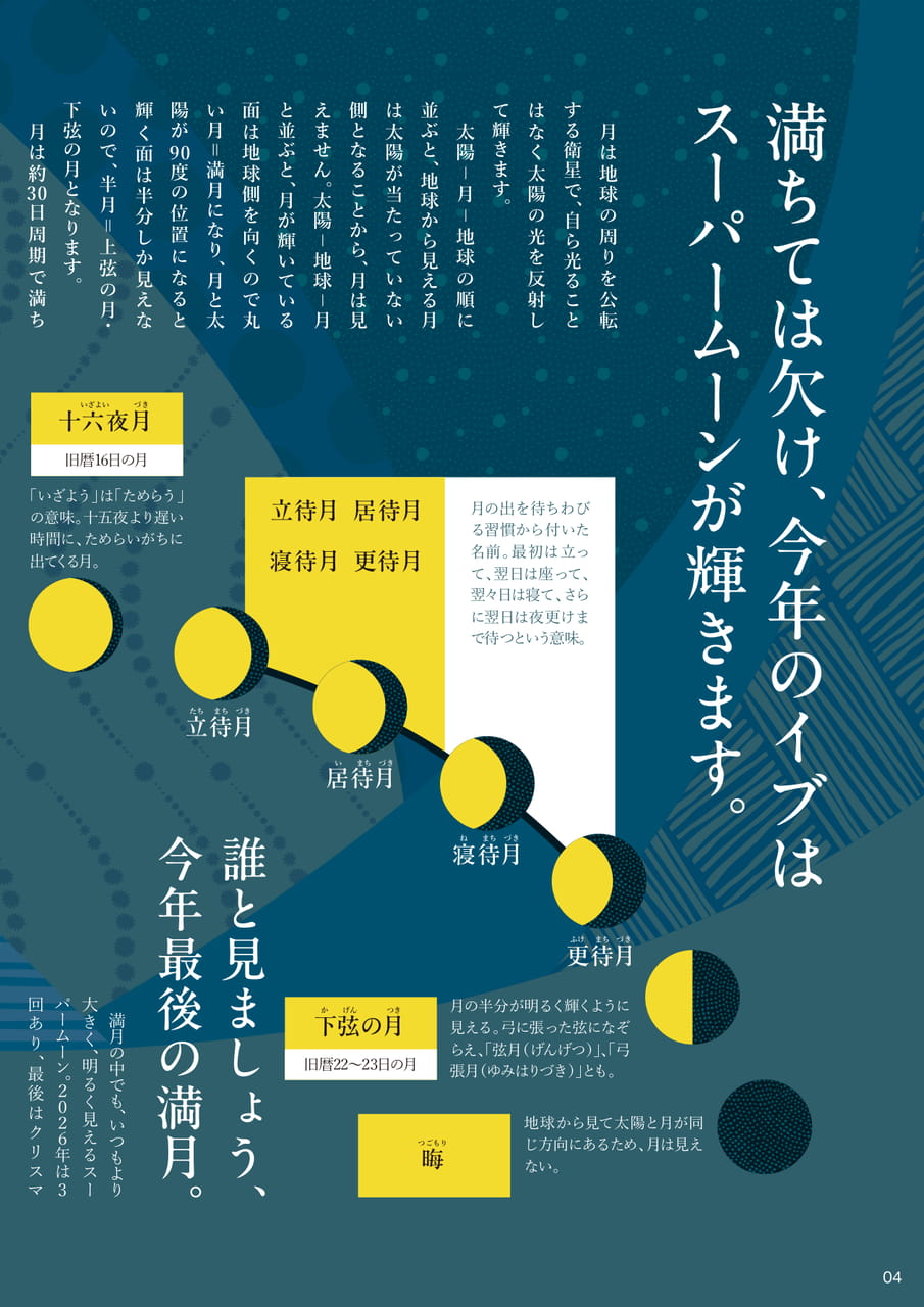 満ちては欠ける、月の満ち欠け(4ページ目)