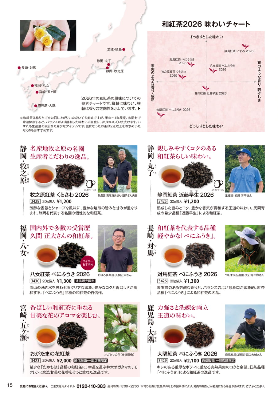 2026年和紅茶の味わいチャート(15ページ目)