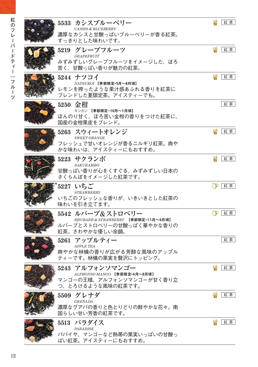 紅のフレーバードティー:フルーツ(12ページ目)