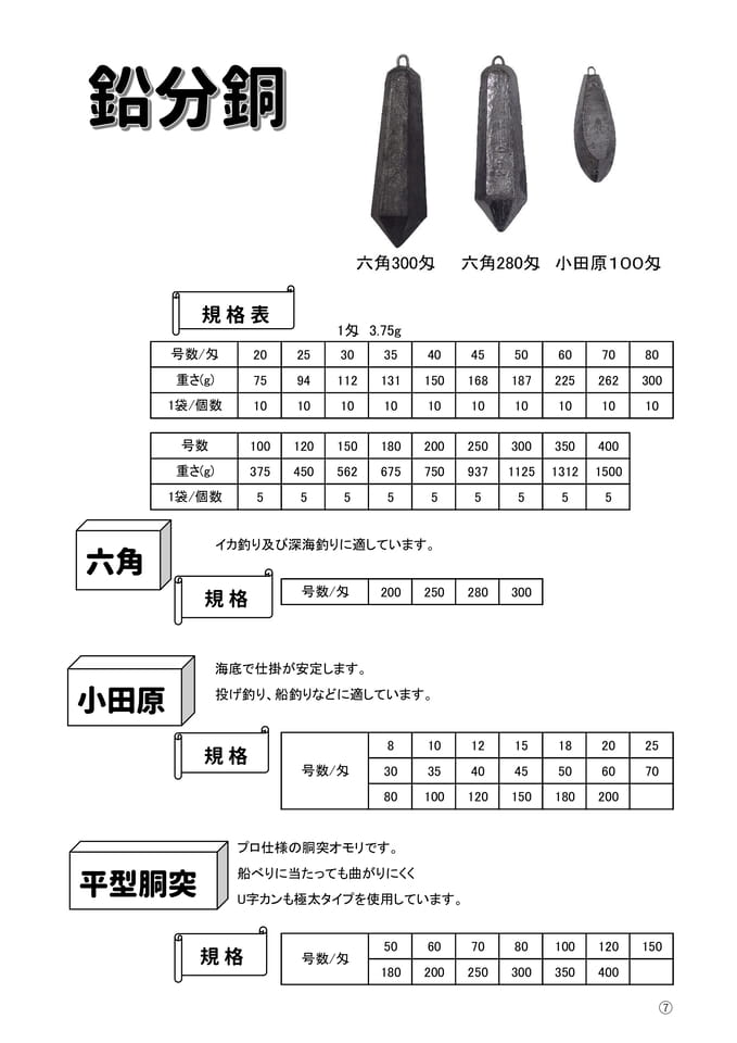 Page 11(11ページ目)