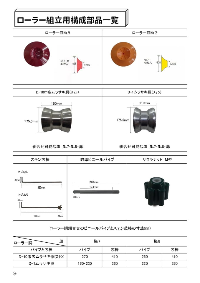 Page 14(14ページ目)
