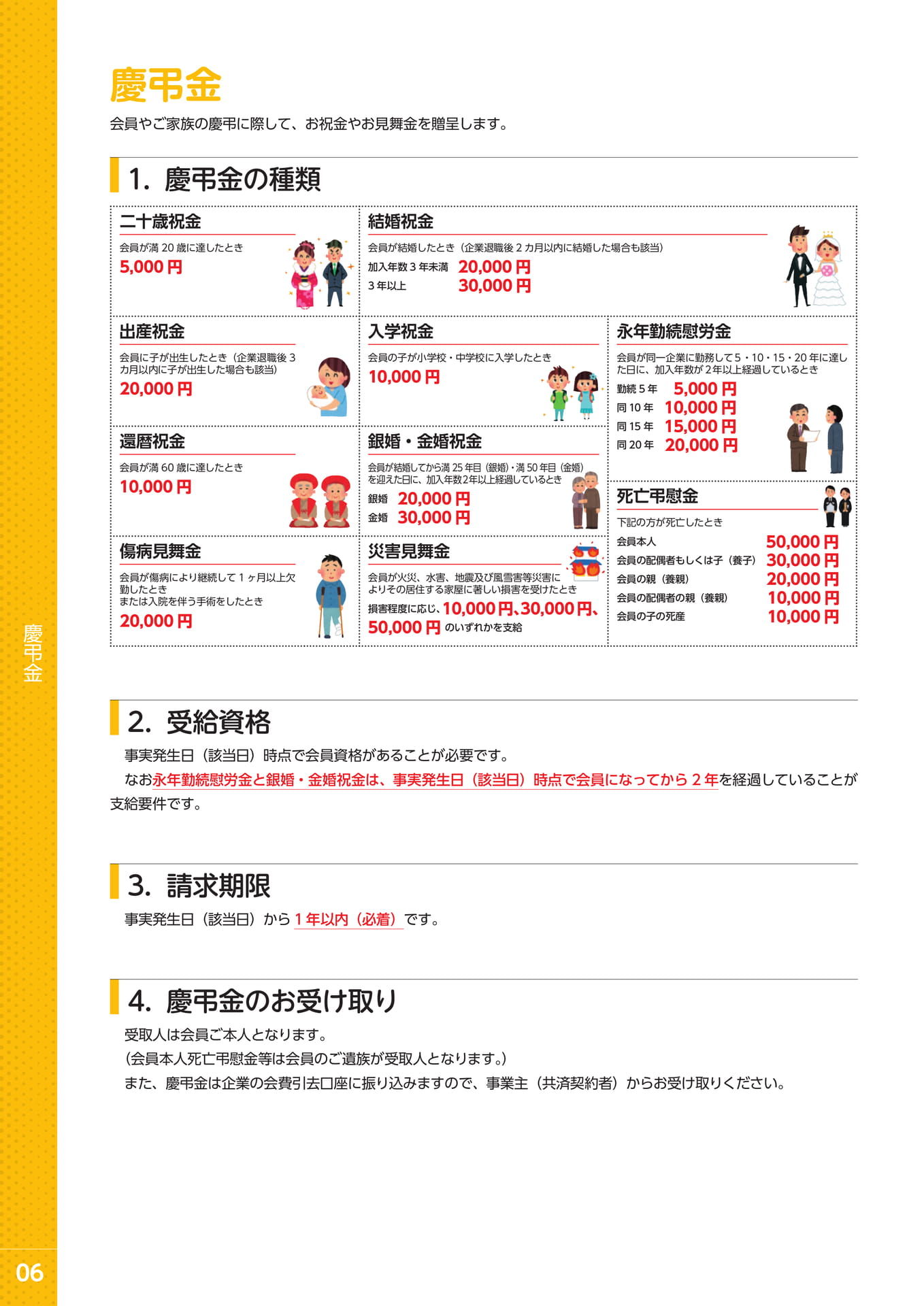 Page 10（10ページ目）