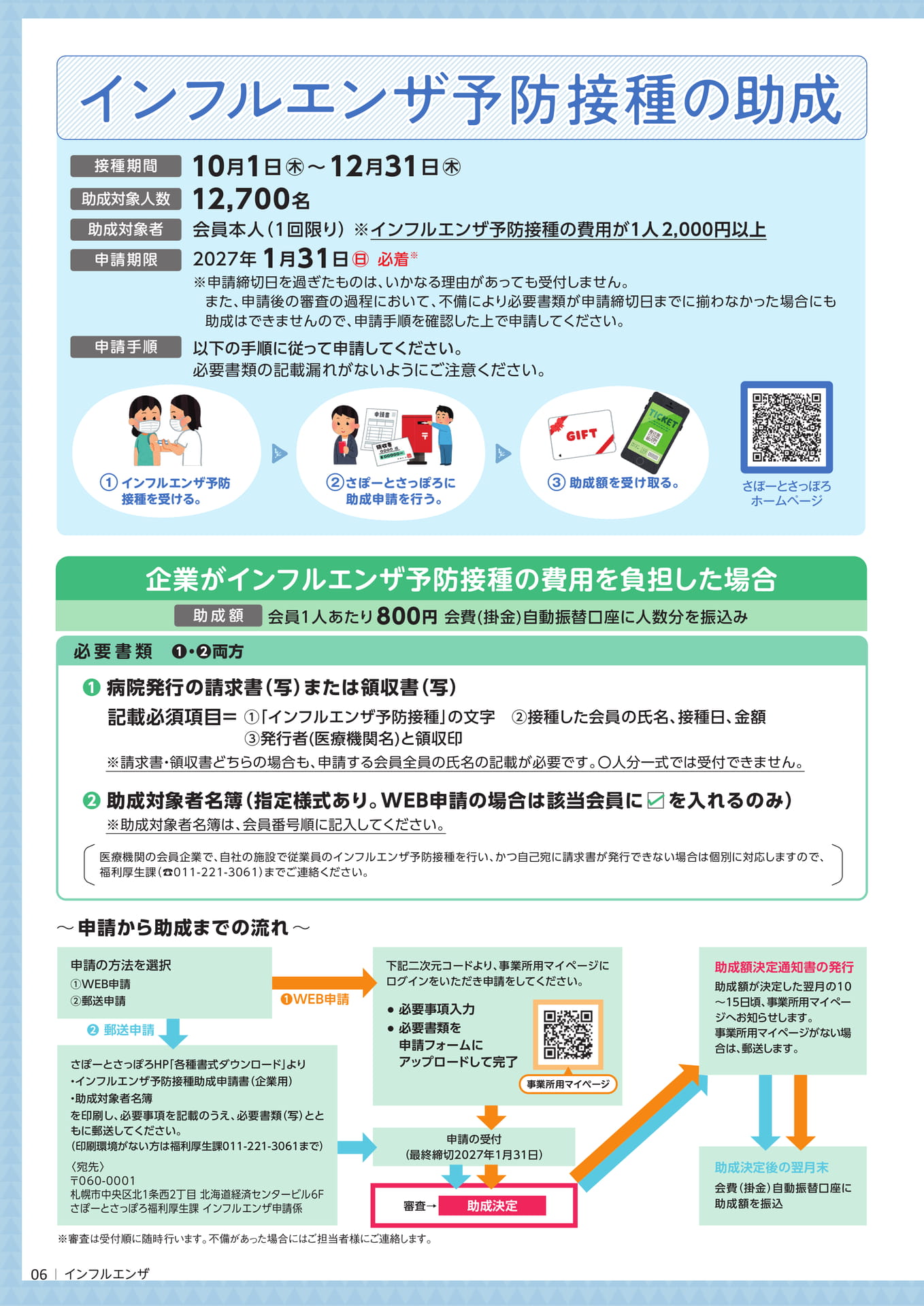 インフルエンザ予防接種助成(企業)(6ページ目)