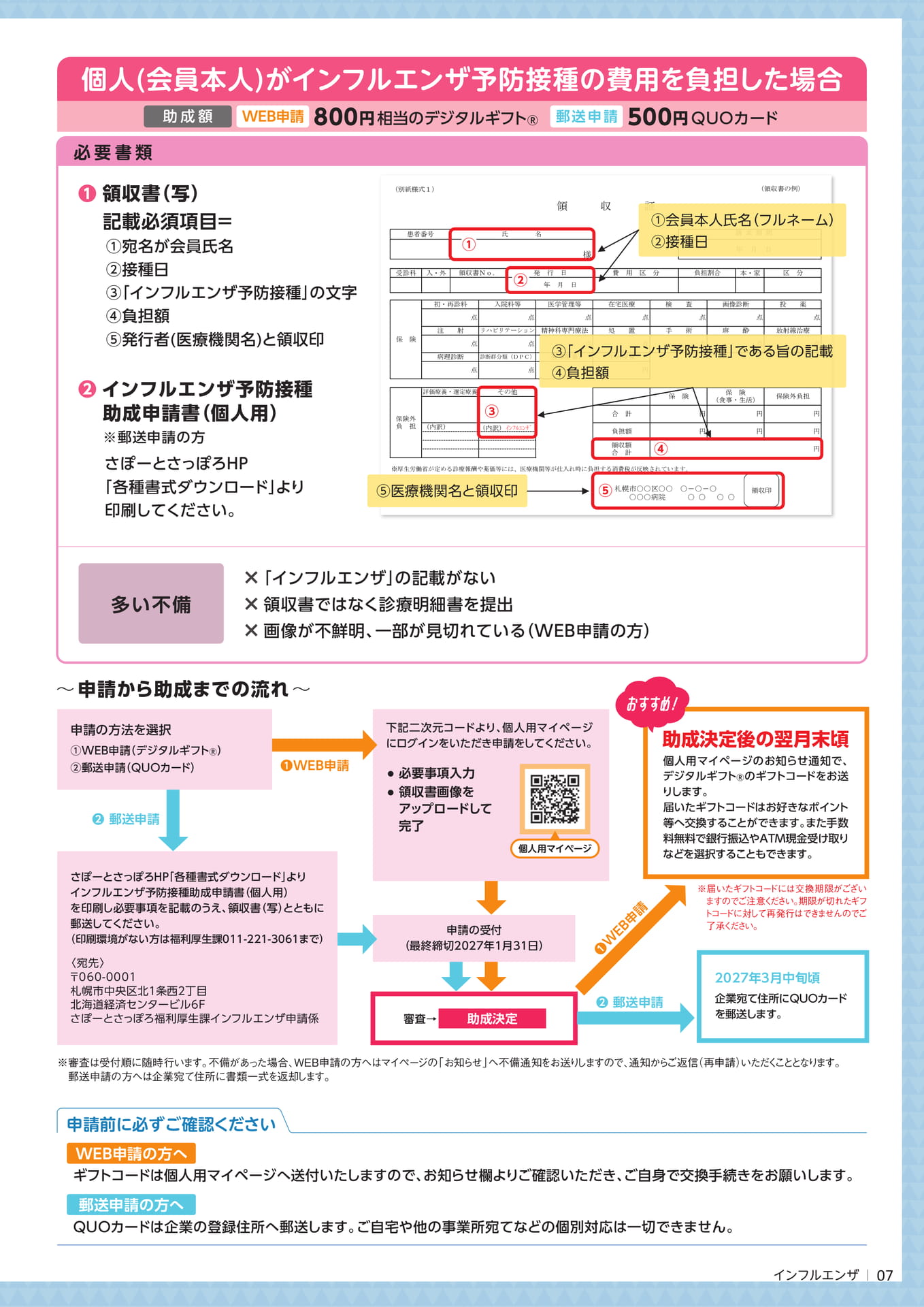 インフルエンザ予防接種助成(個人)(7ページ目)