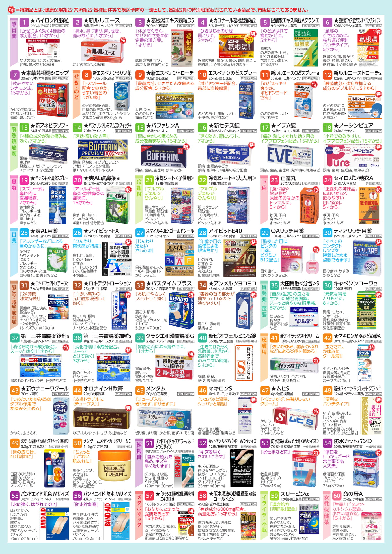 家庭常備薬等斡旋品目一覧(10ページ目)