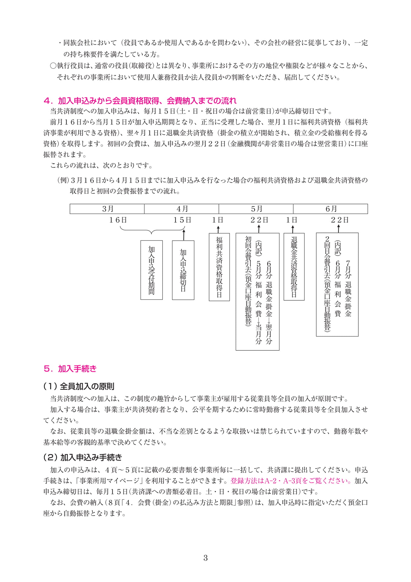 Page 11(11ページ目)