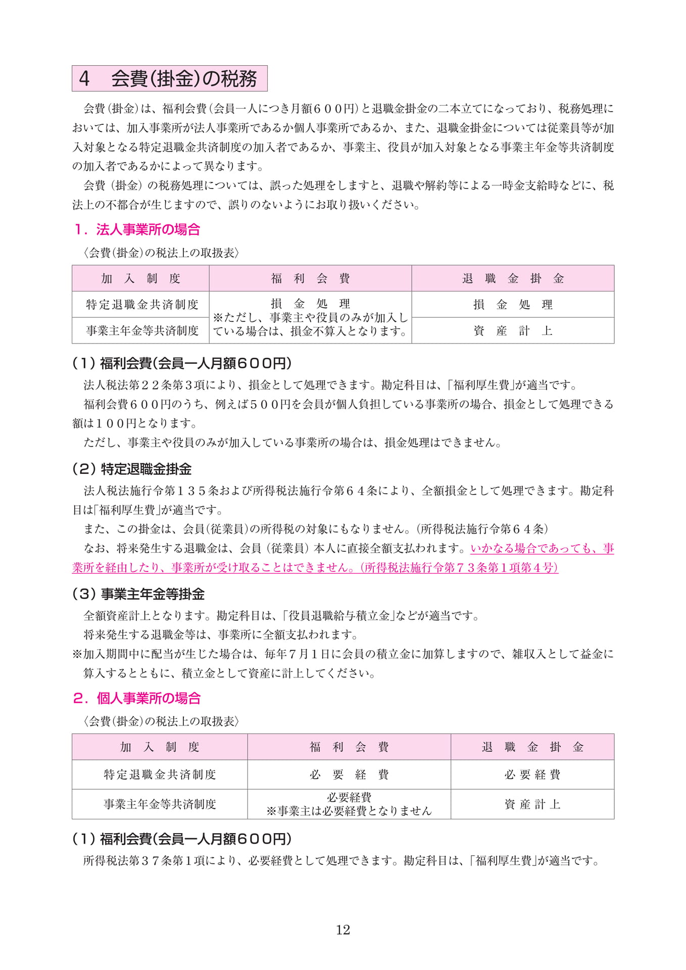 Page 20(20ページ目)