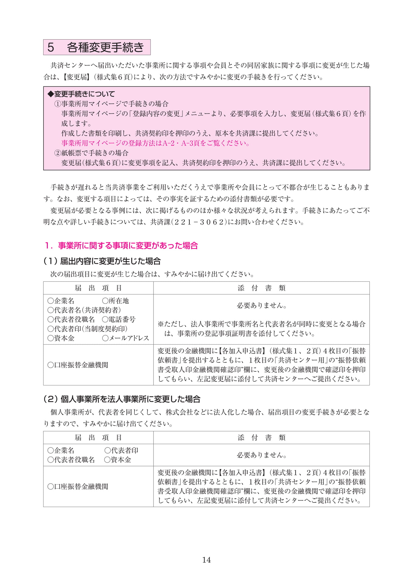 Page 22(22ページ目)
