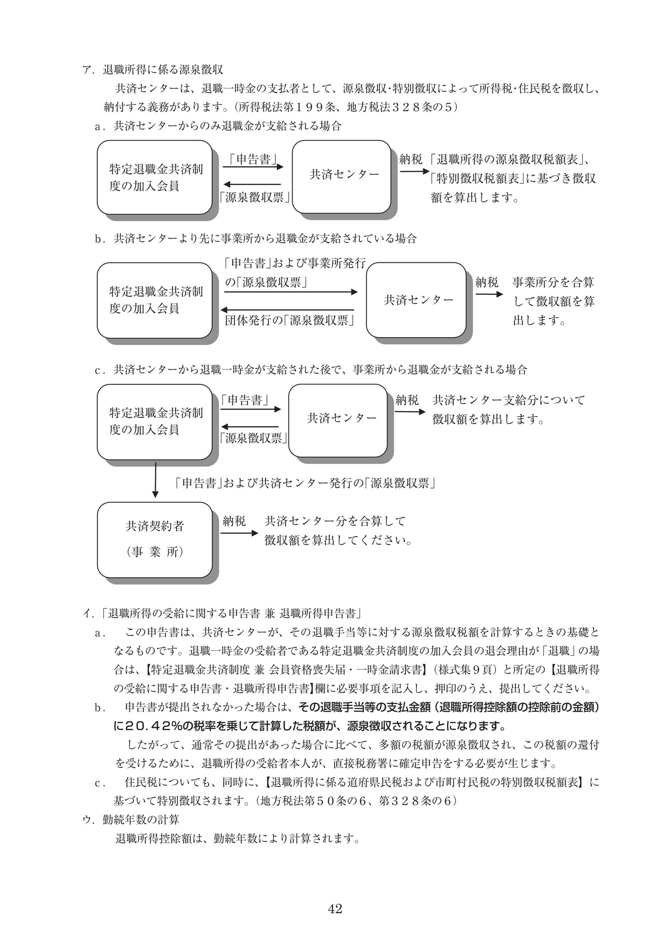 Page 50(50ページ目)