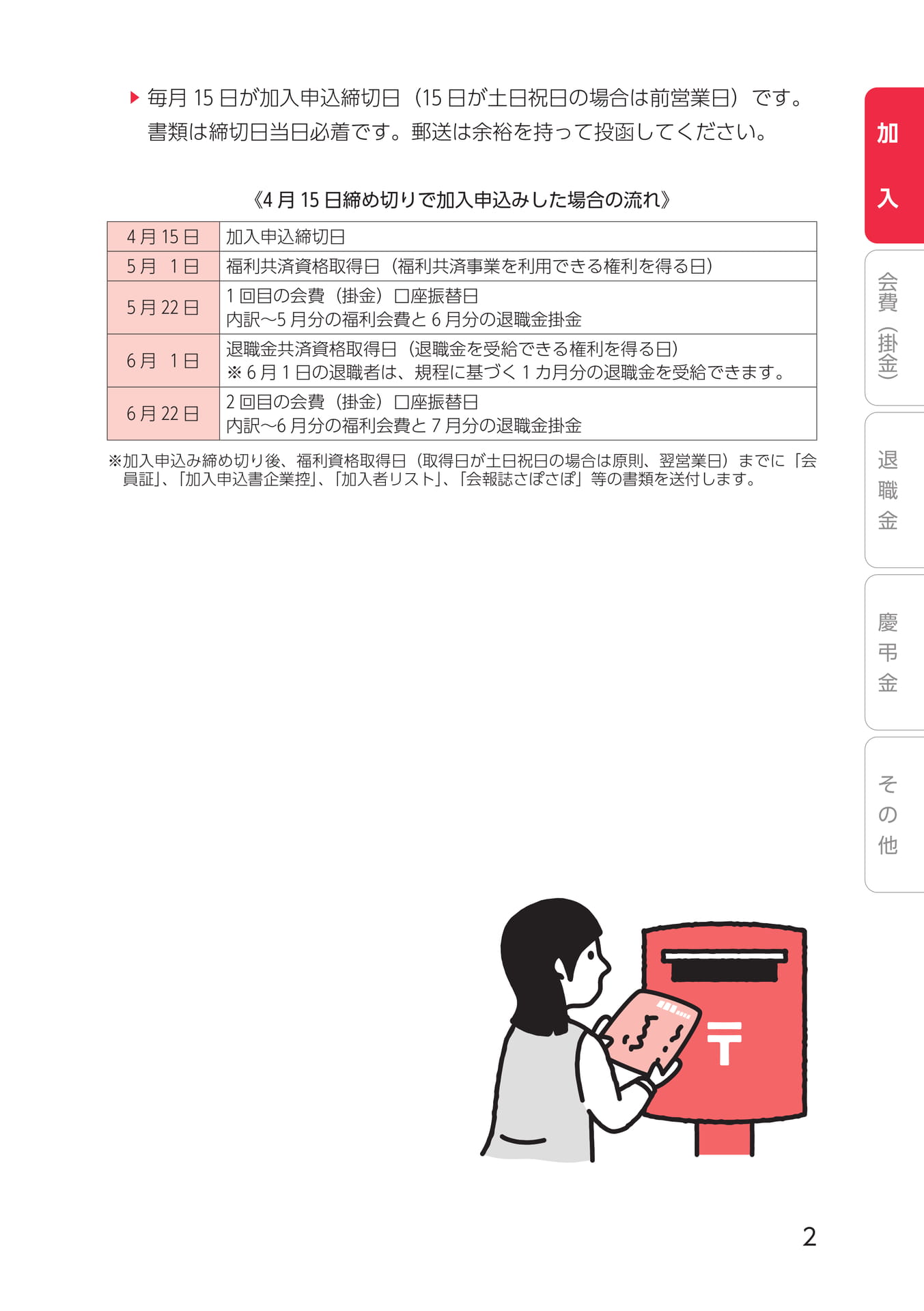 Page 13(13ページ目)