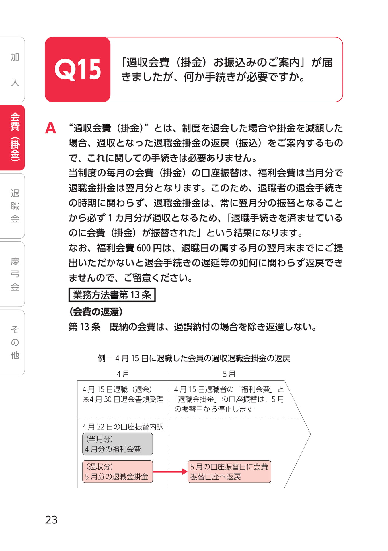 Page 34(34ページ目)