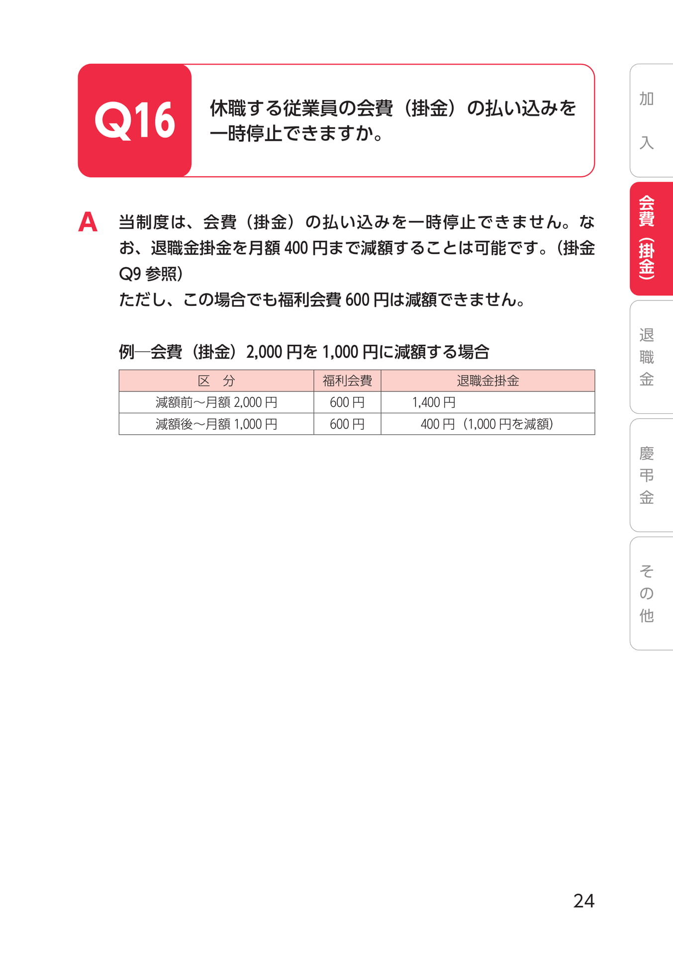 Page 35(35ページ目)