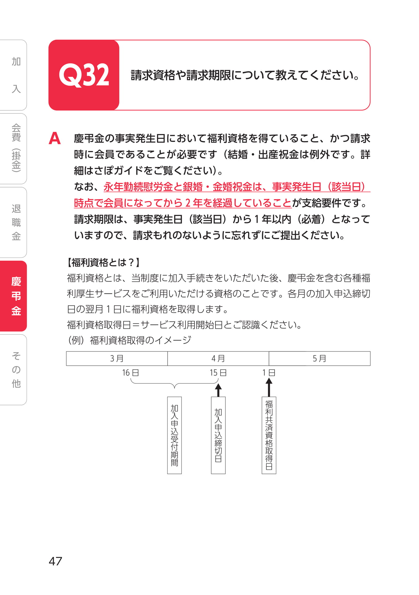 Page 58(58ページ目)