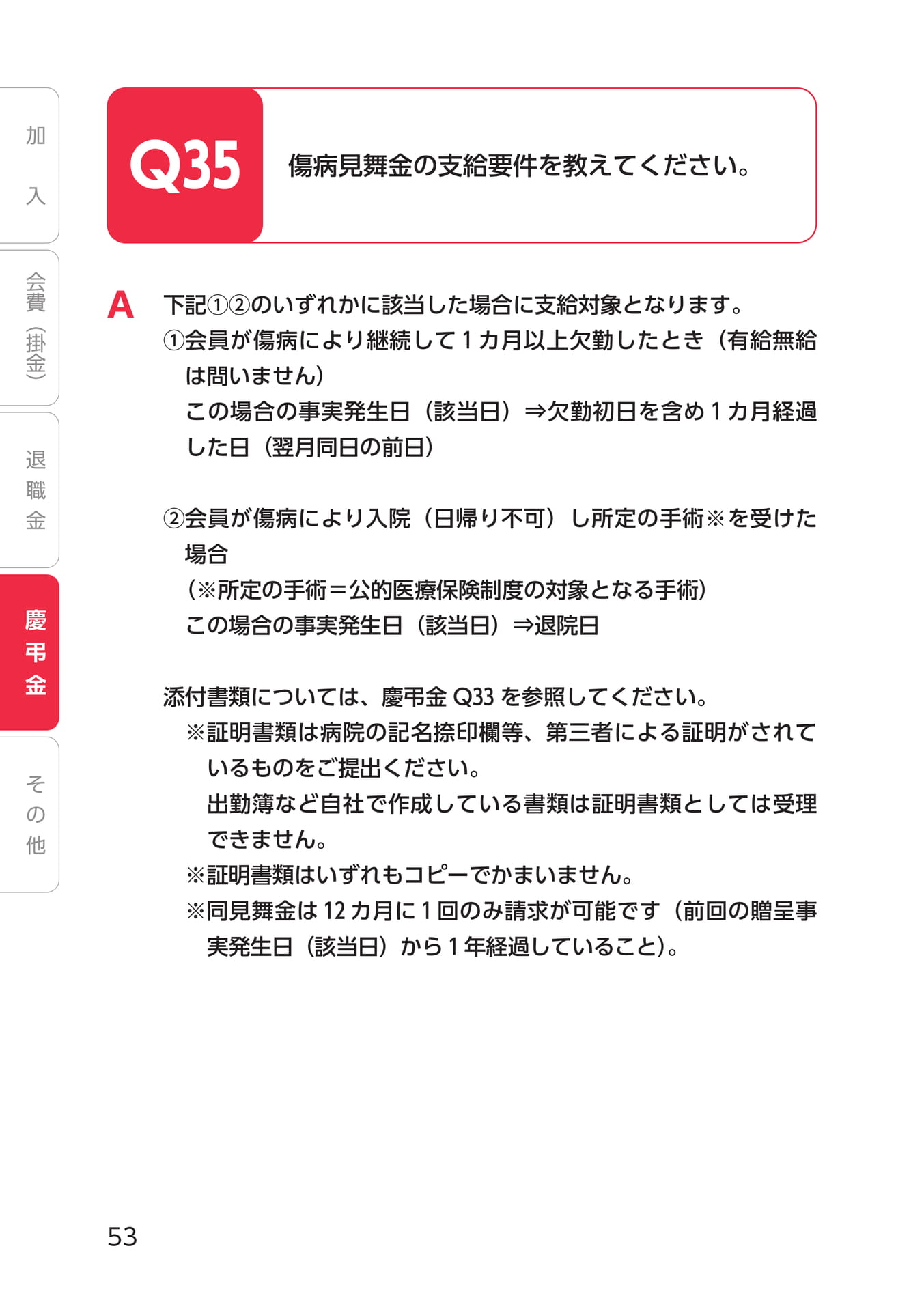 Page 64(64ページ目)