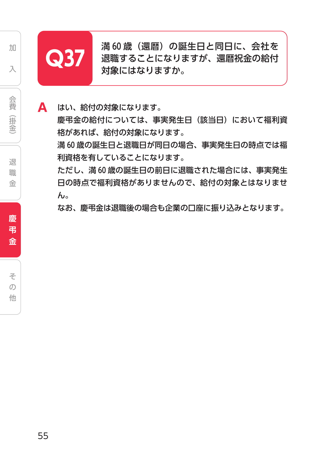 Page 66(66ページ目)