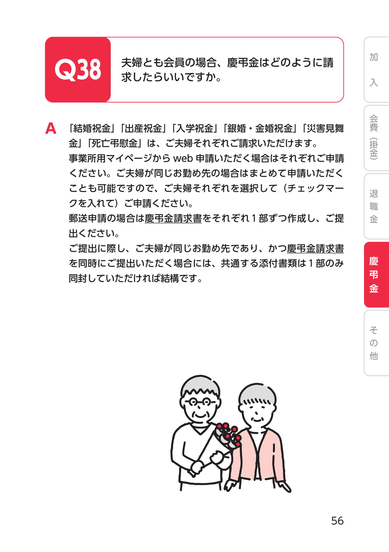 Page 67(67ページ目)