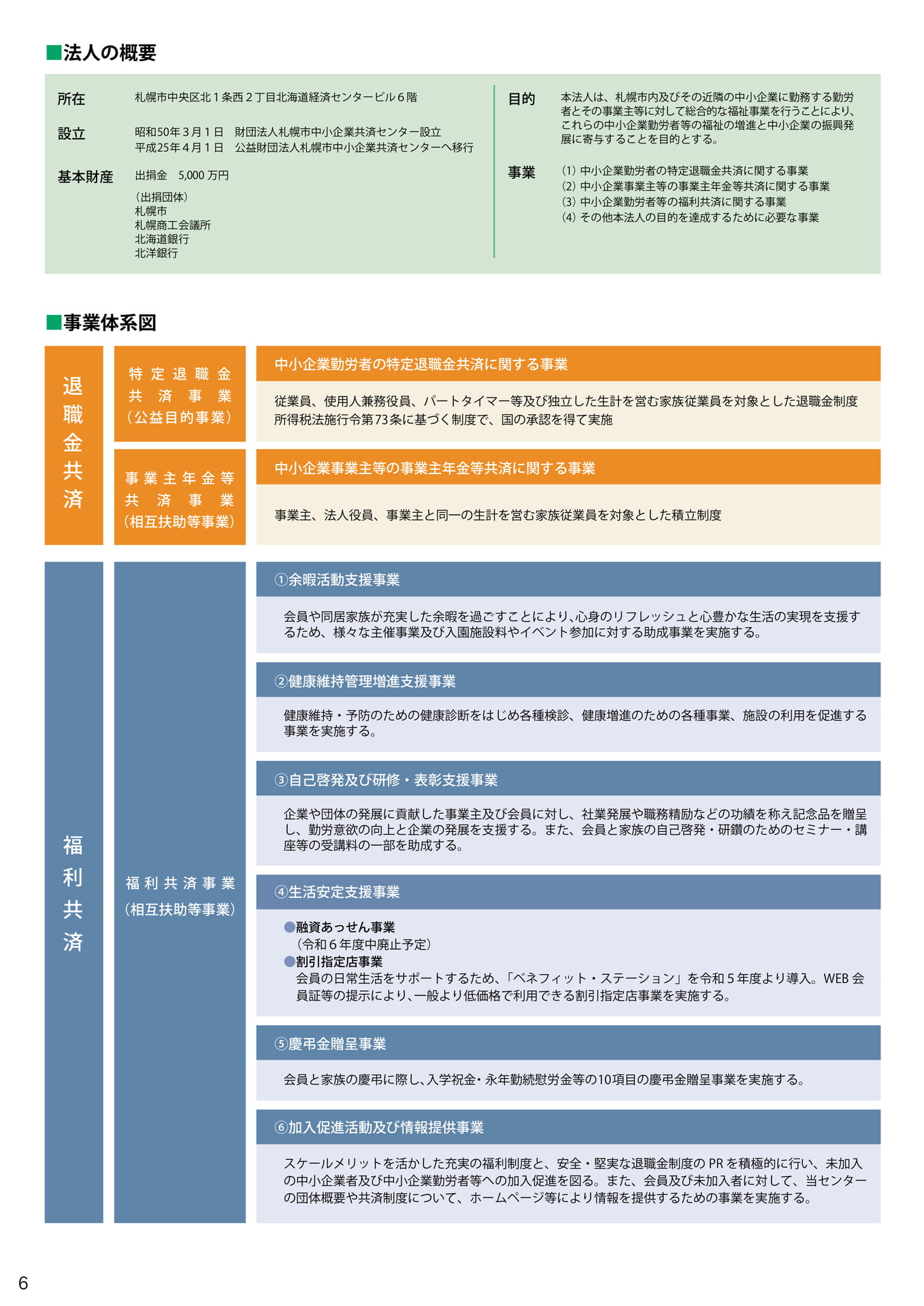 Page (追加)06（6ページ目）