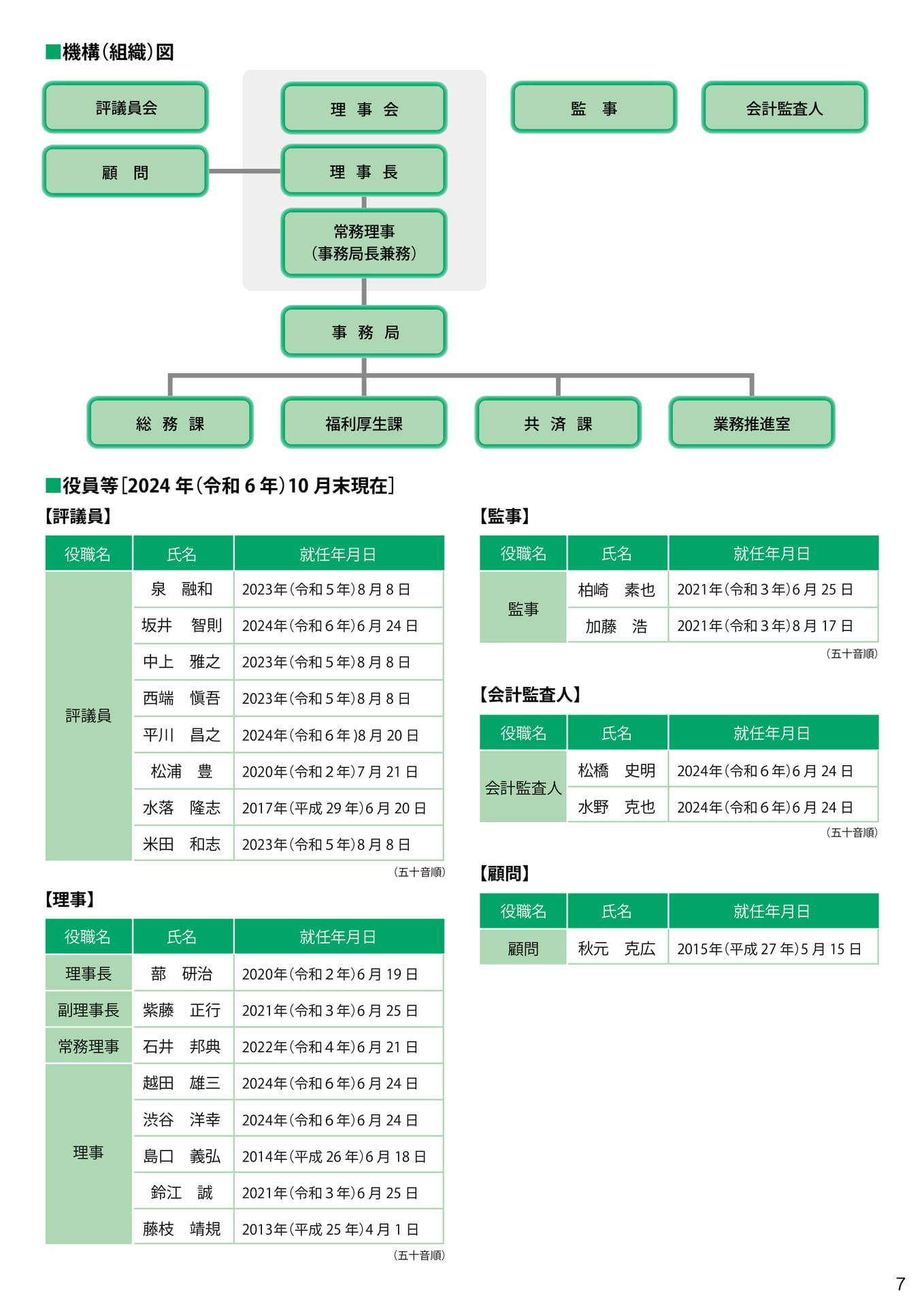 Page (追加)07（7ページ目）