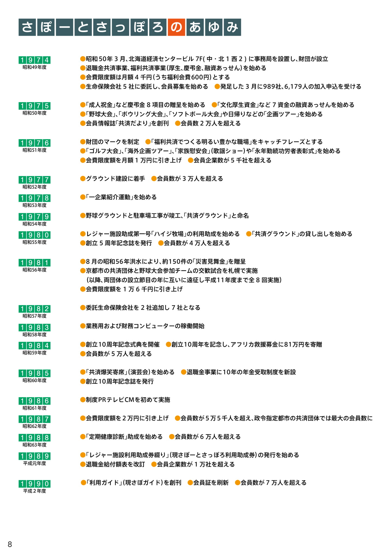Page (追加)08（8ページ目）