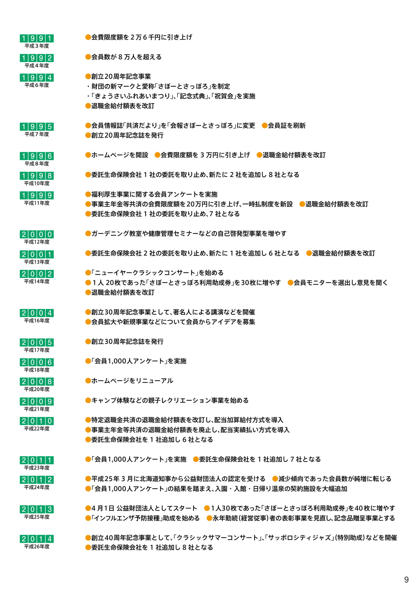 Page (追加)09（9ページ目）