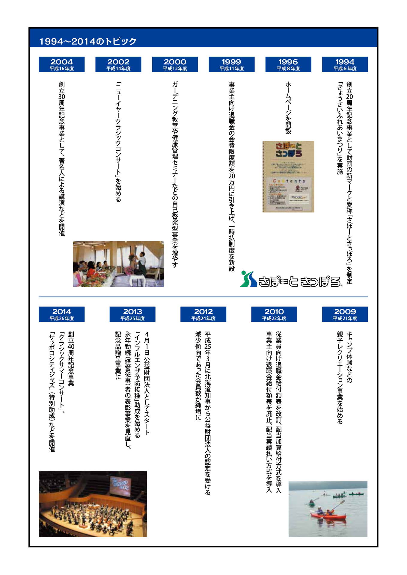 Page (追加)15（20ページ目）