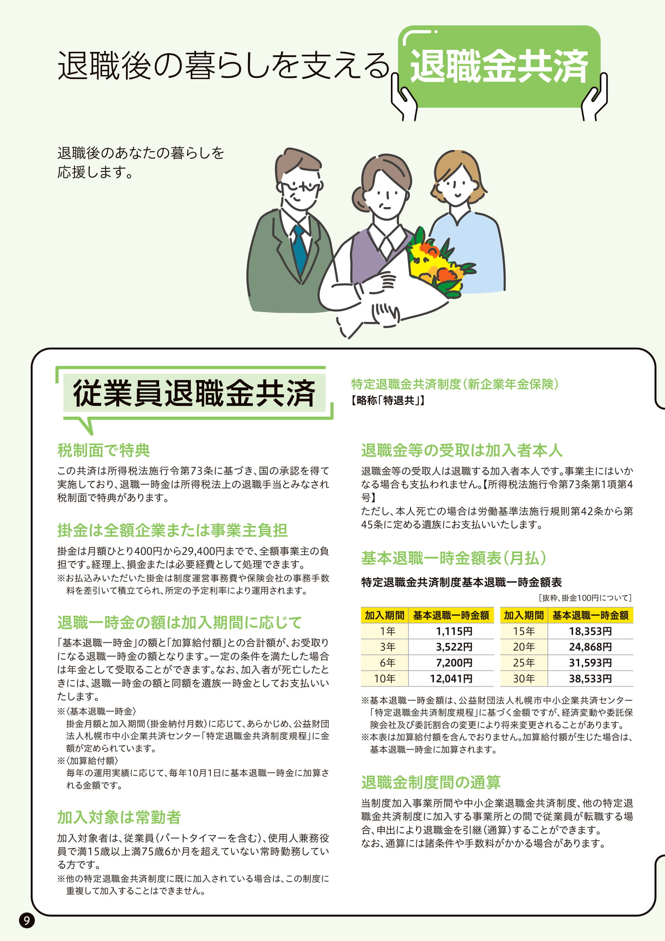 Page 10（10ページ目）