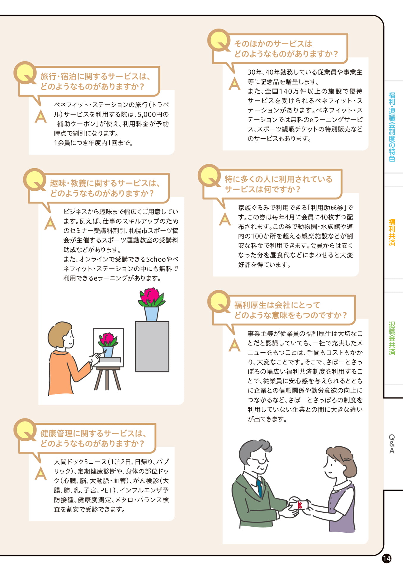 Page 15（15ページ目）