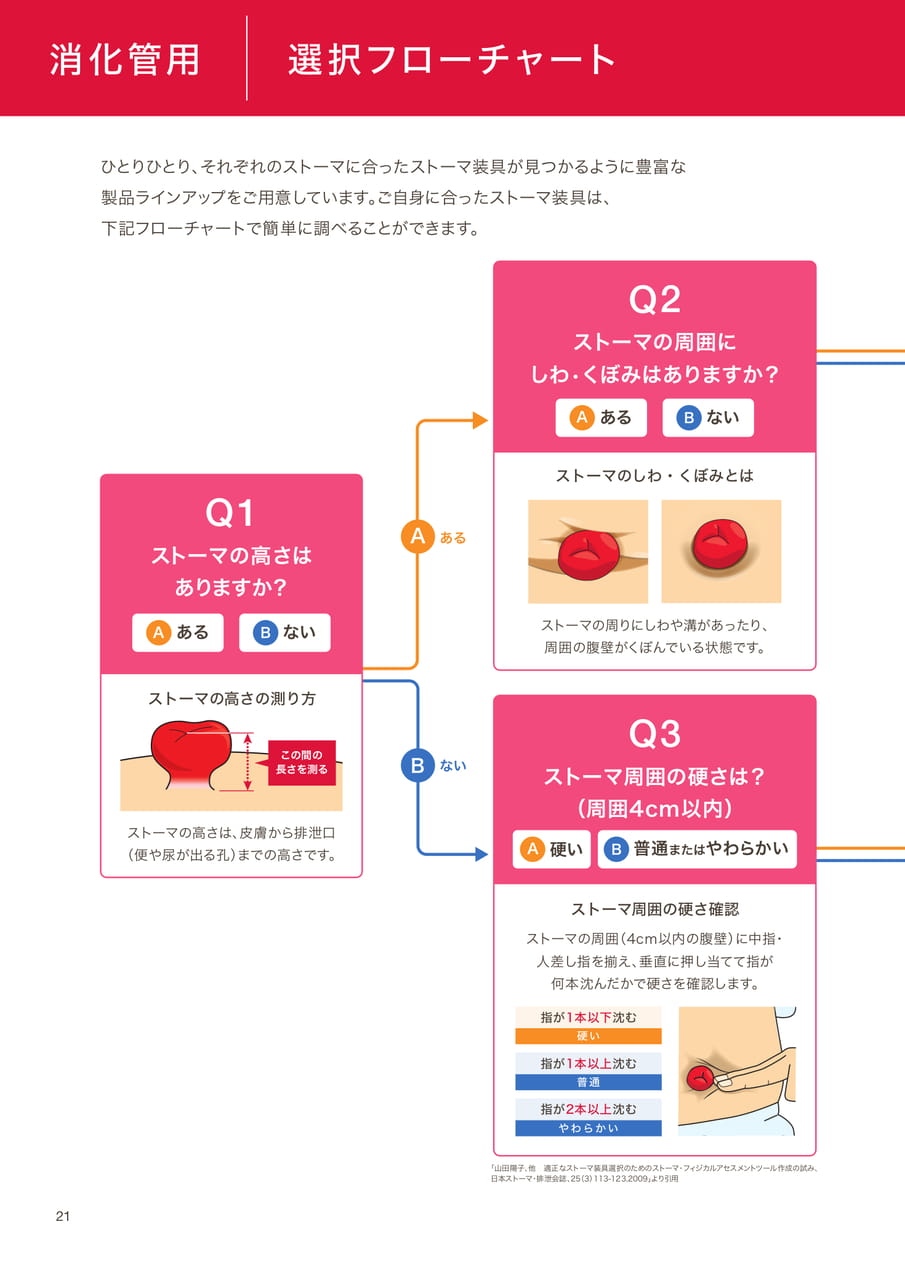 Page 022(22ページ目)