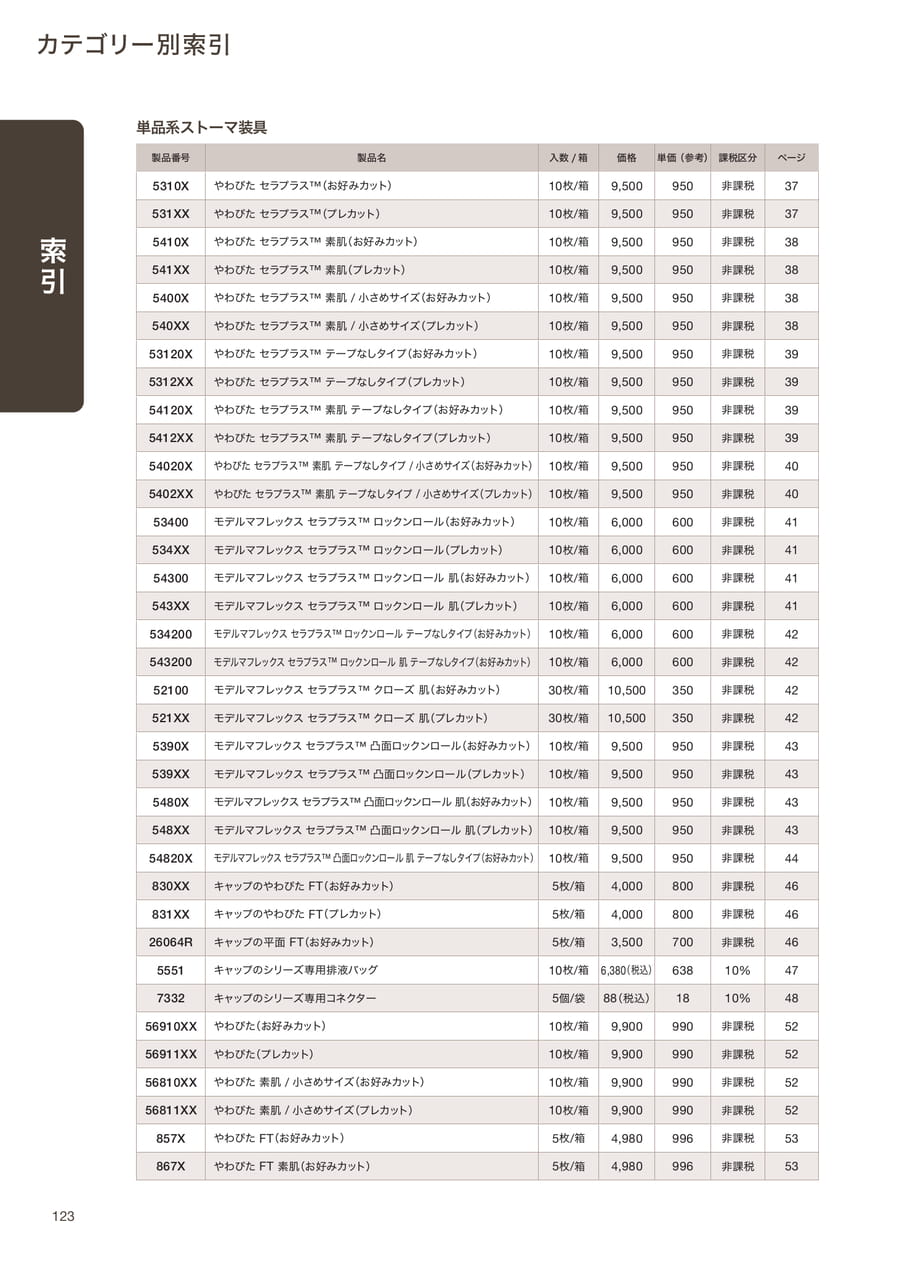 Page 124(124ページ目)
