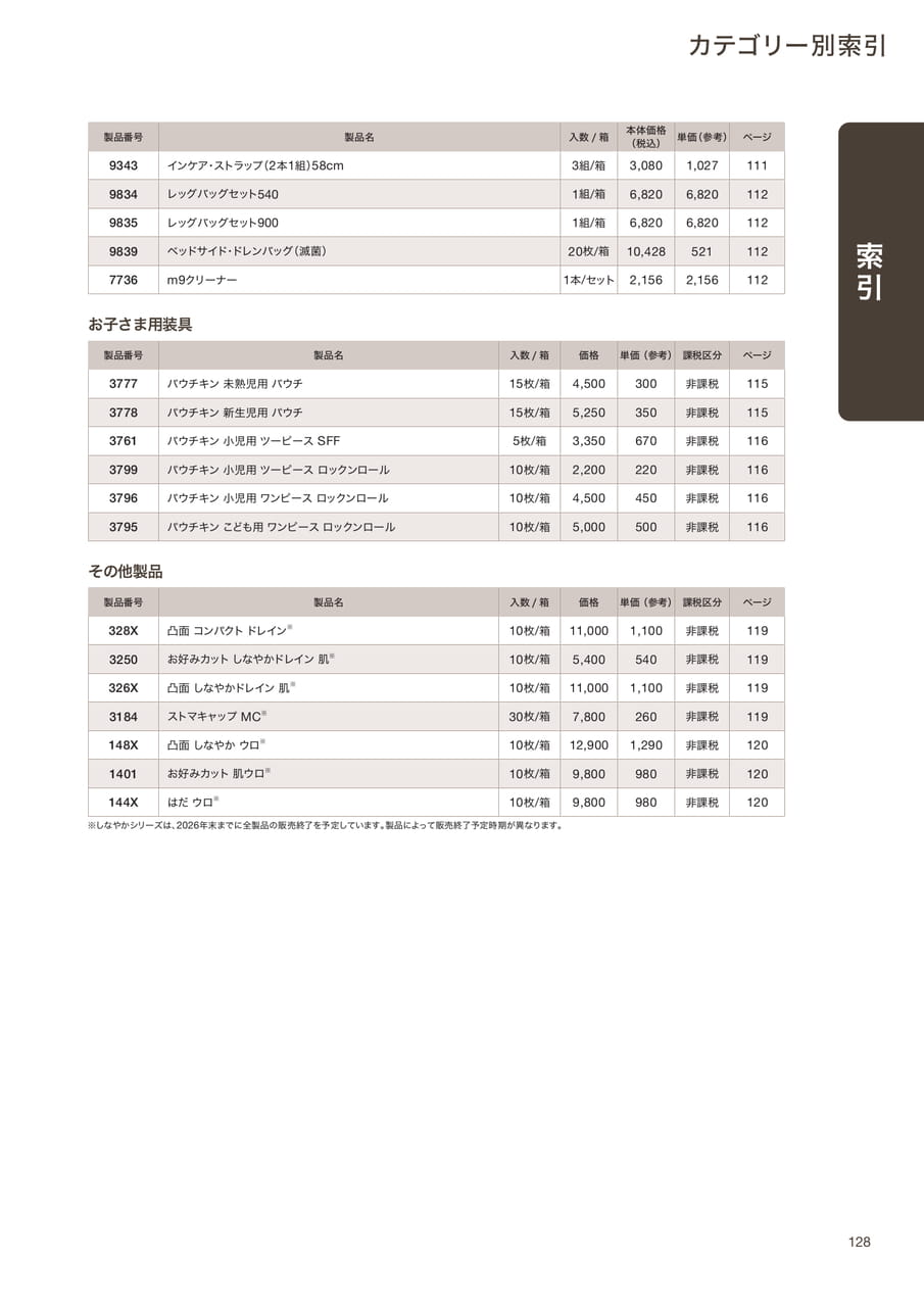 Page 129(129ページ目)