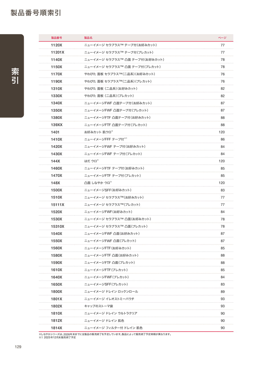 Page 130(130ページ目)