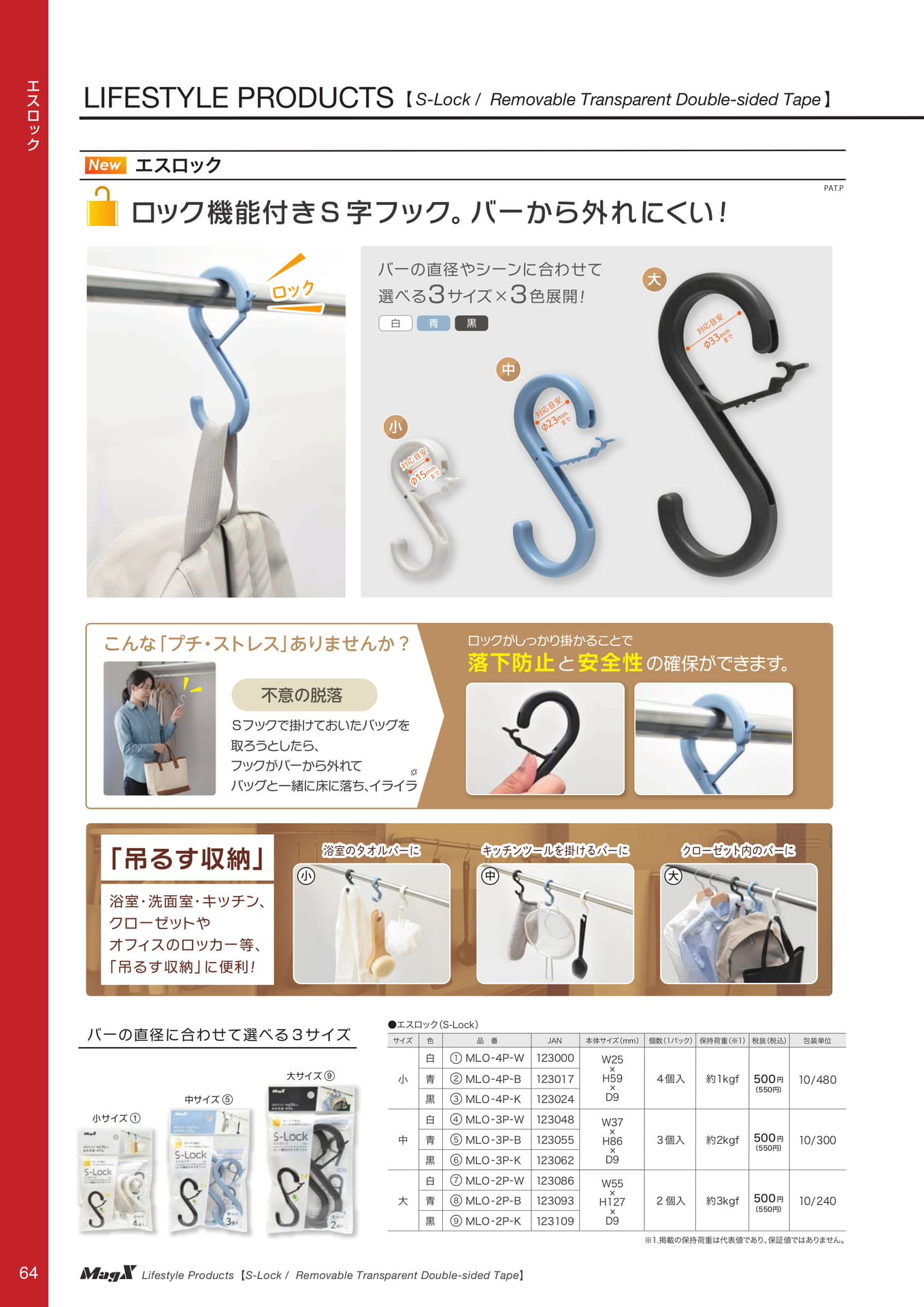 エスロック（66ページ目）