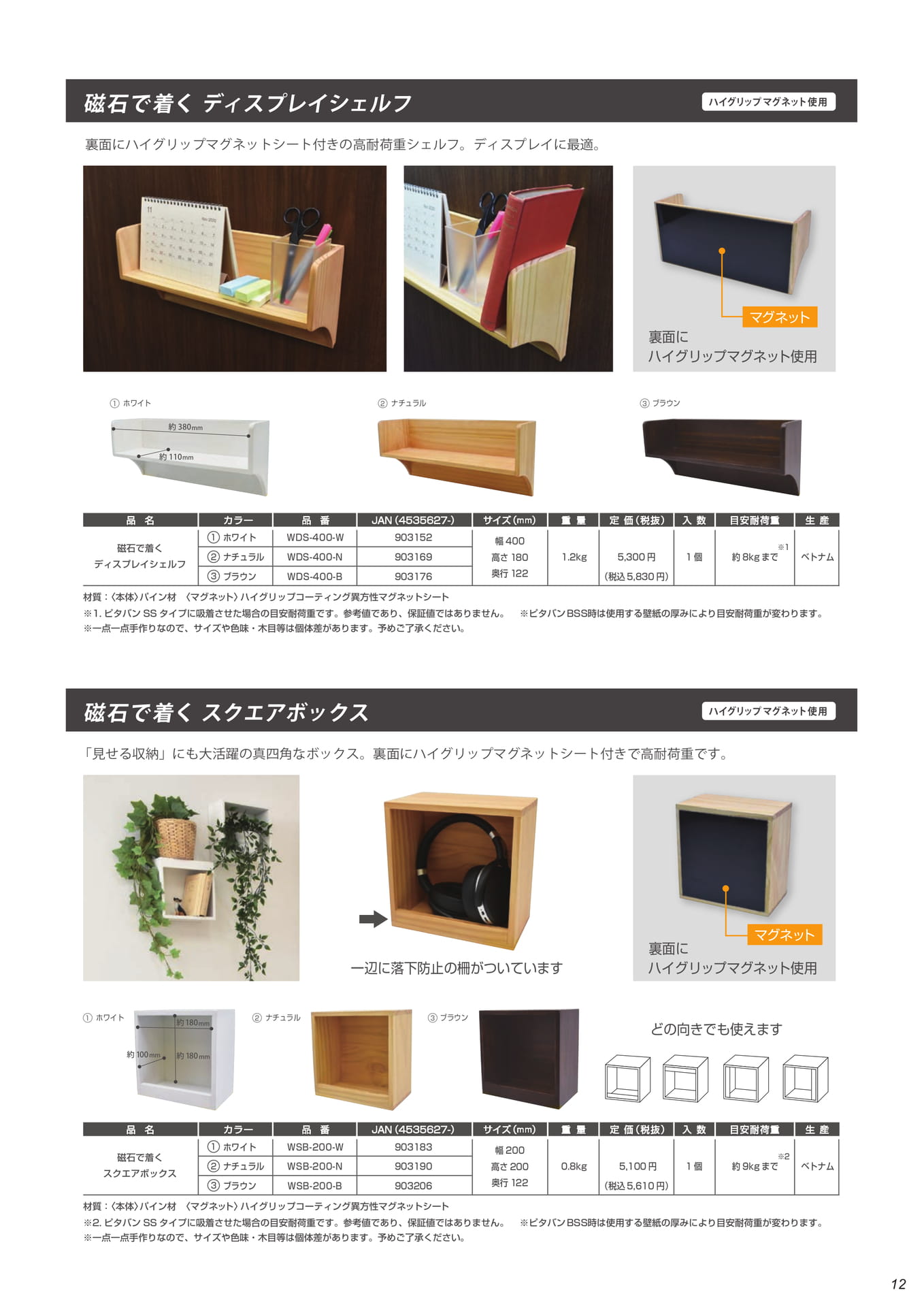 Page 13（13ページ目）