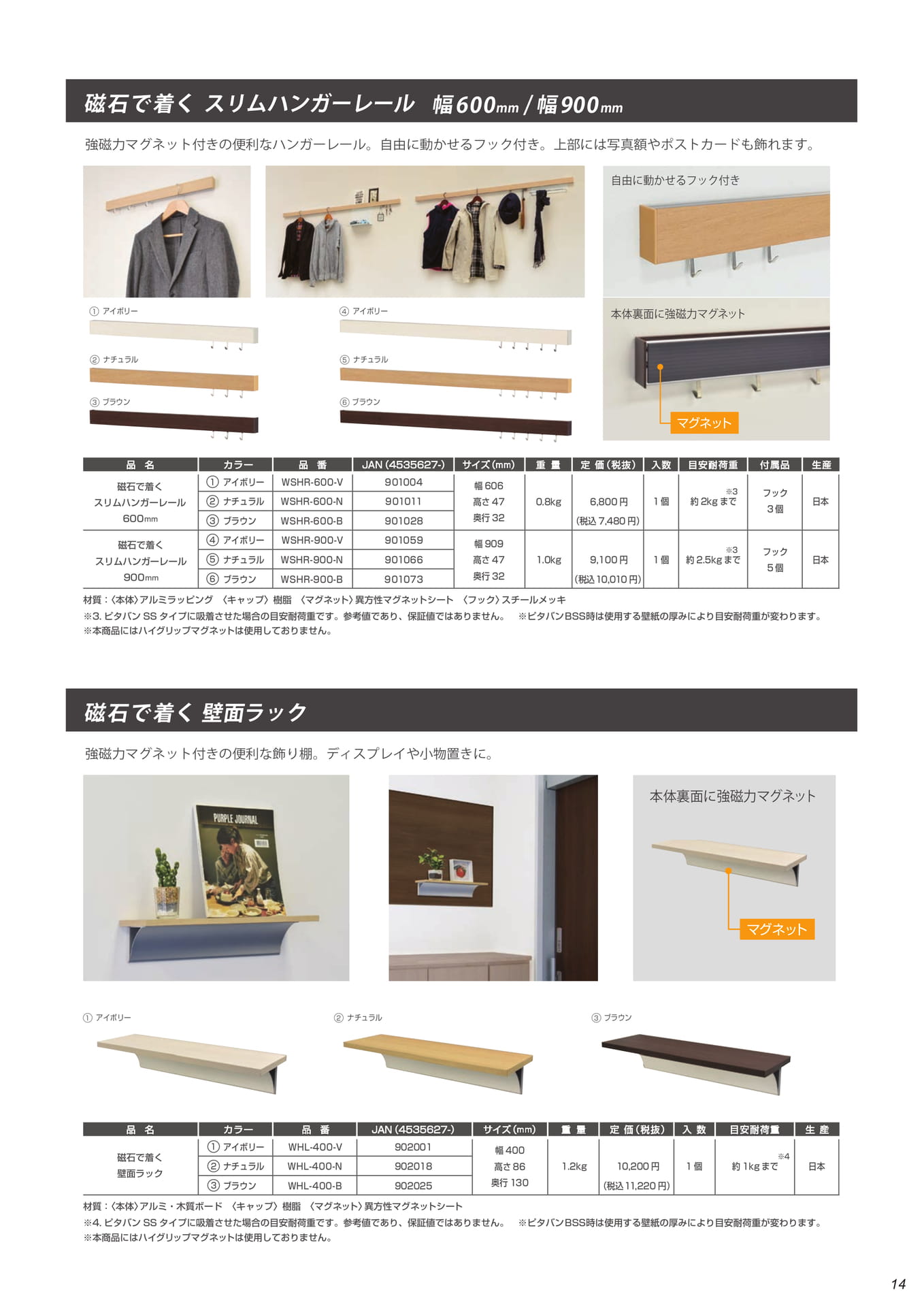 Page 15（15ページ目）