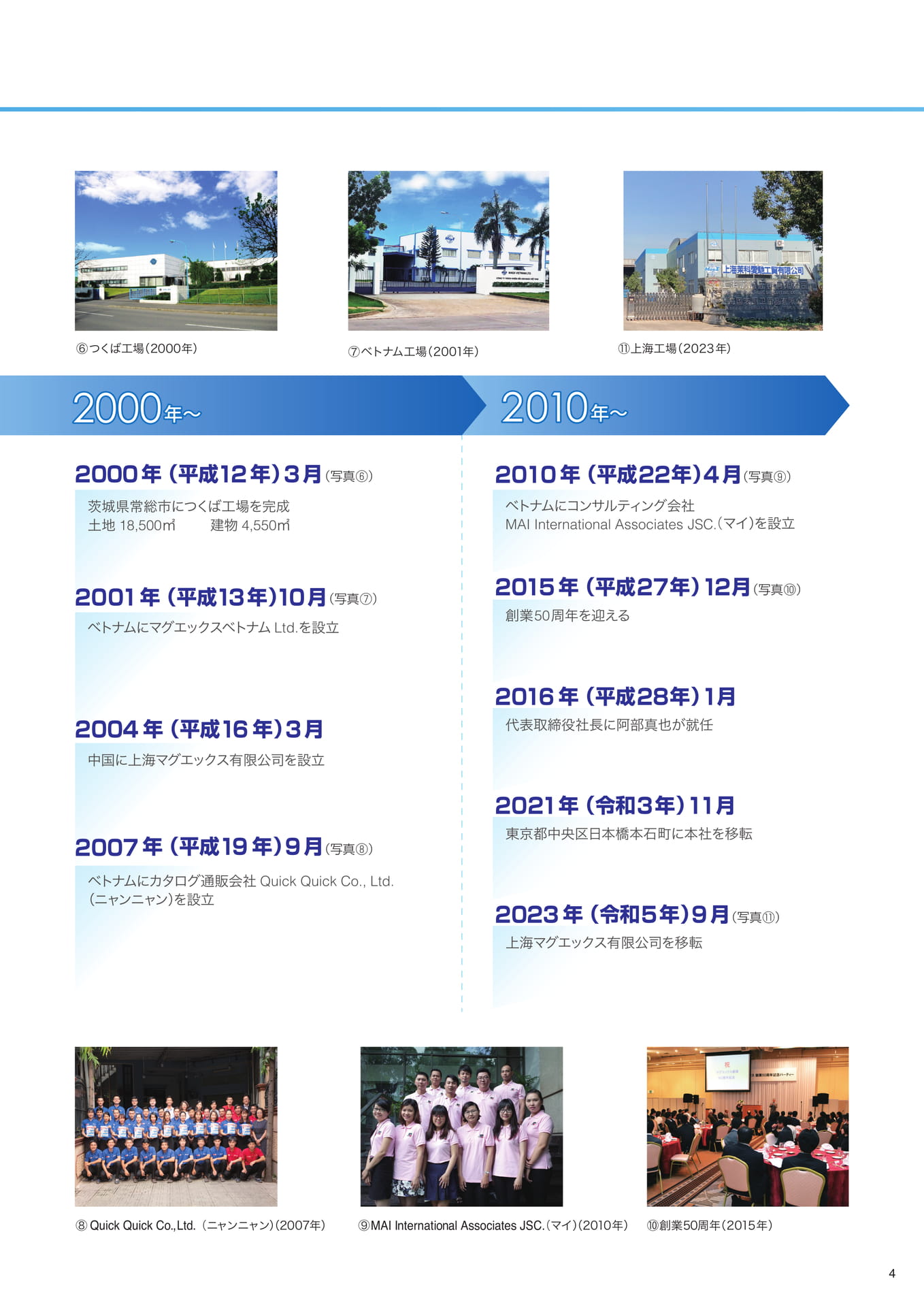 Page (追加)1（5ページ目）