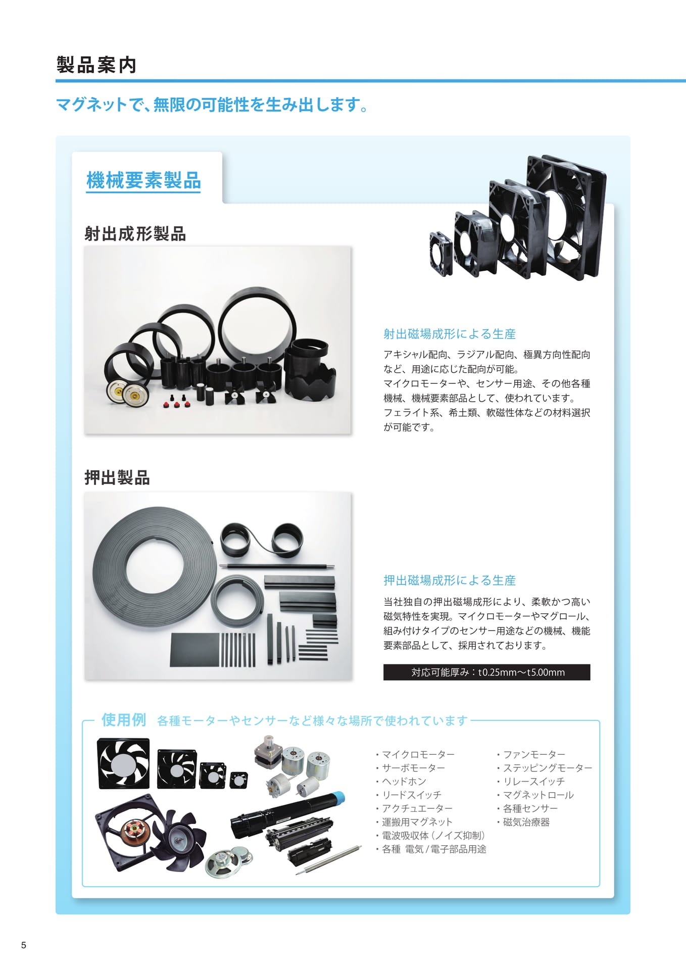 Page (追加)1（6ページ目）