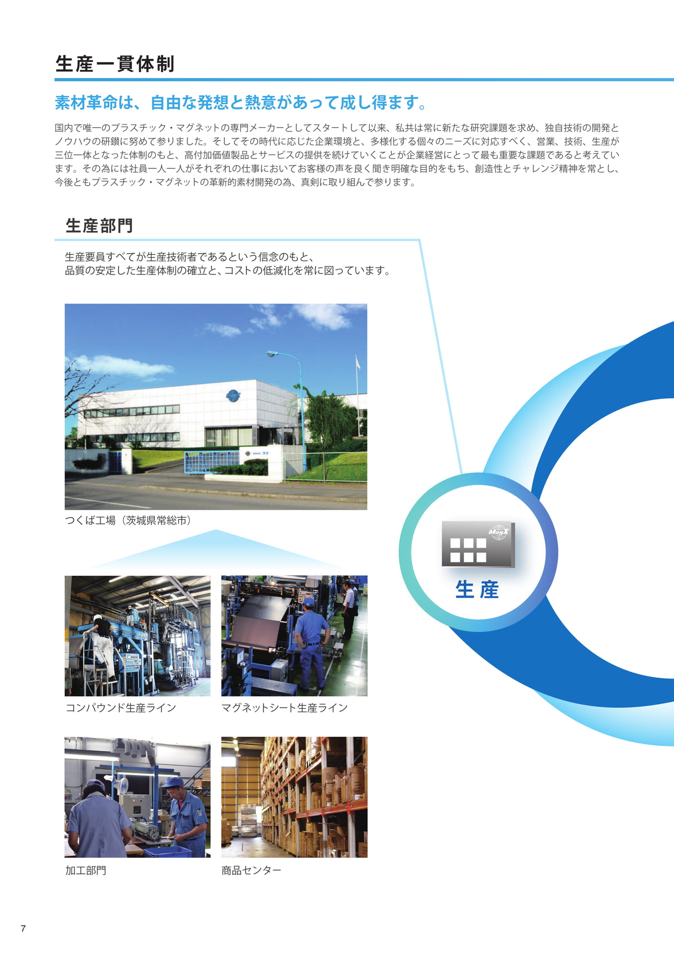 Page (追加)1（8ページ目）