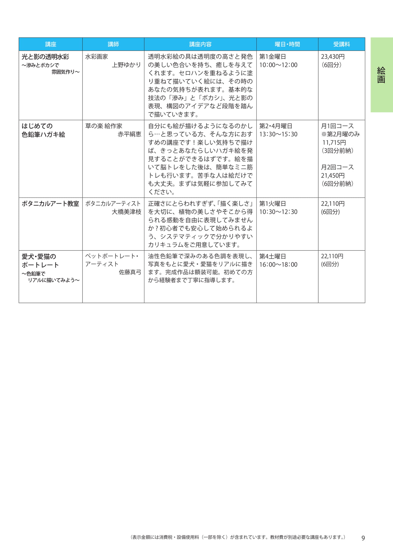 Page 11（11ページ目）