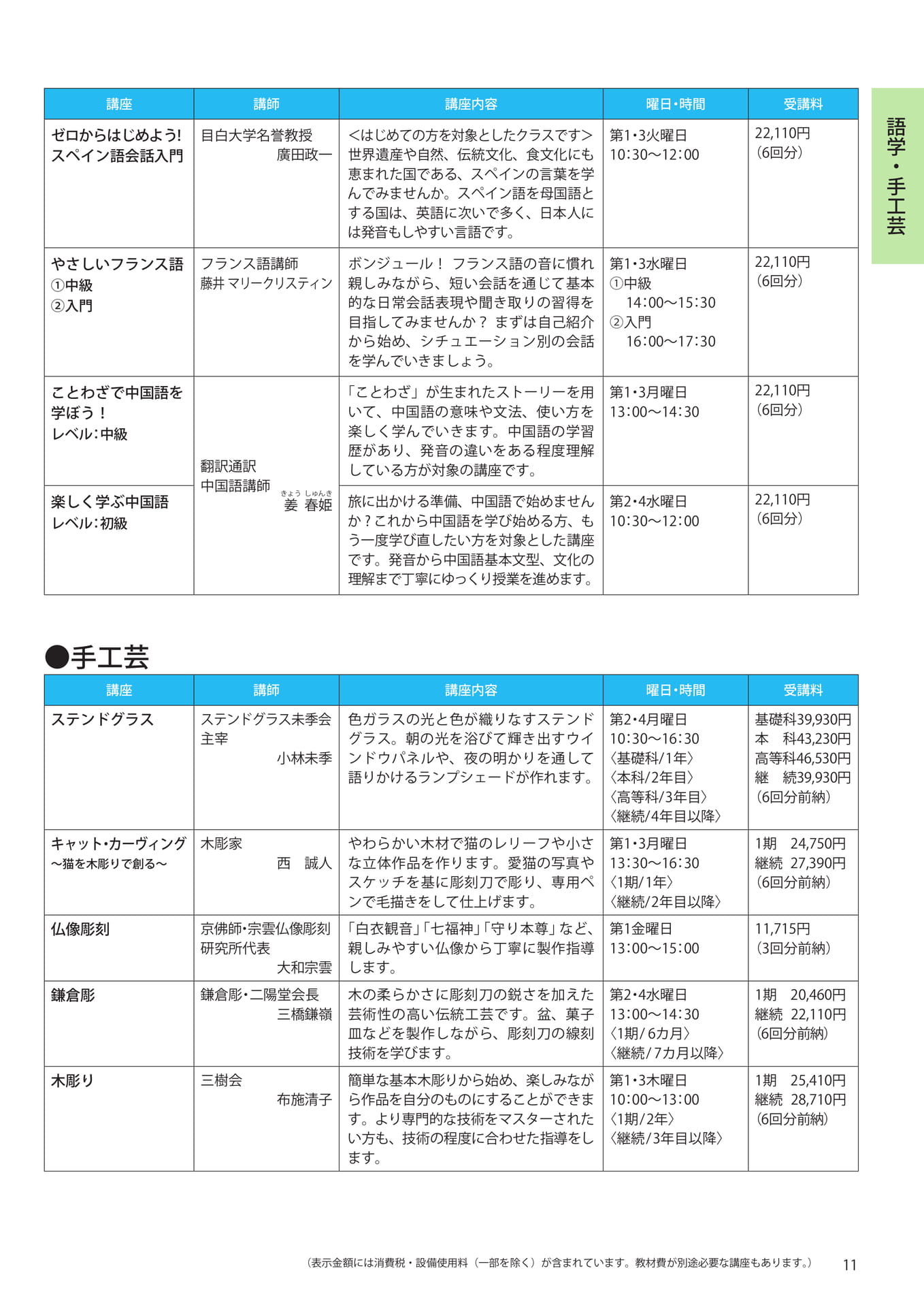 Page 13（13ページ目）