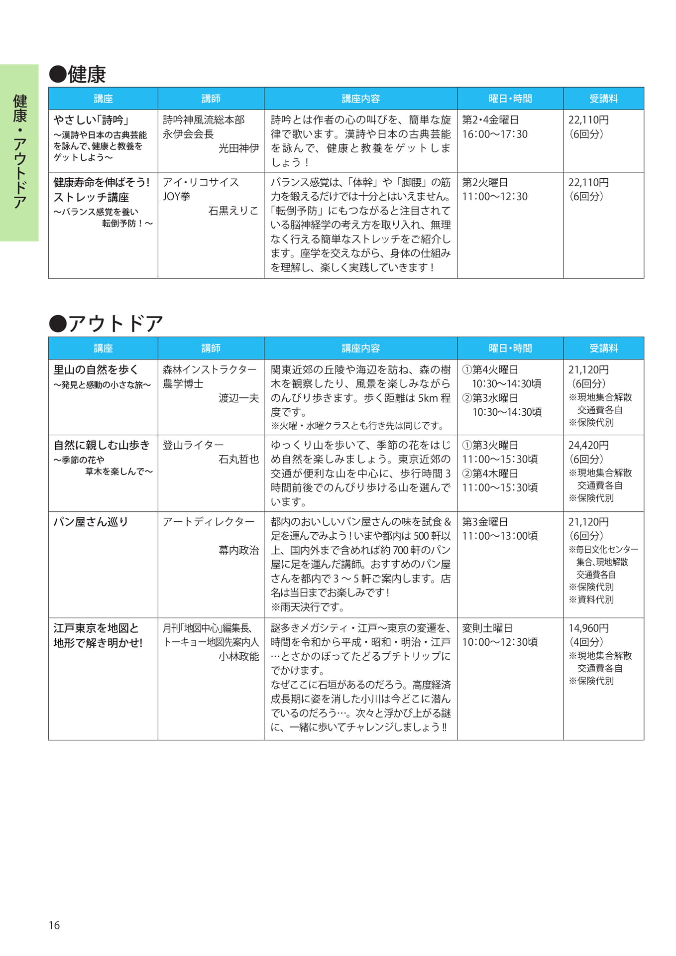 Page 18（18ページ目）