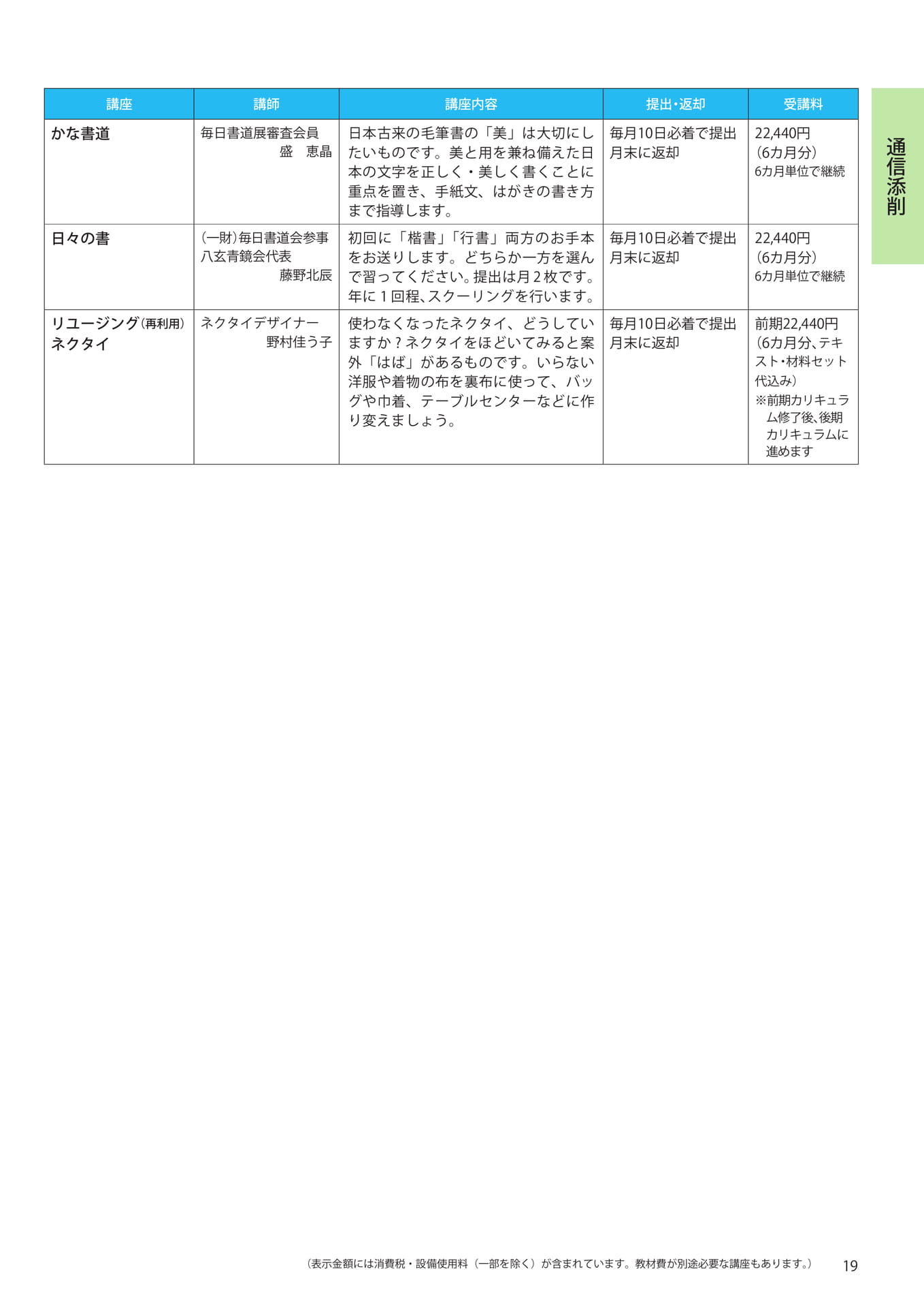 Page 21（21ページ目）