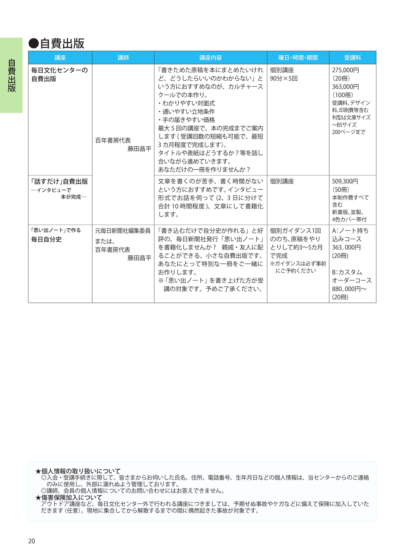 Page 22（22ページ目）